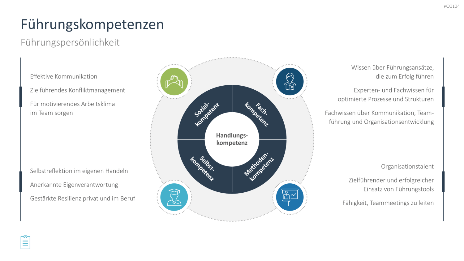Leadership-Toolbox PowerPoint-Vorlage