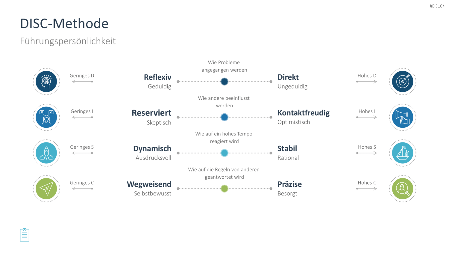 Leadership-Toolbox PowerPoint-Vorlage