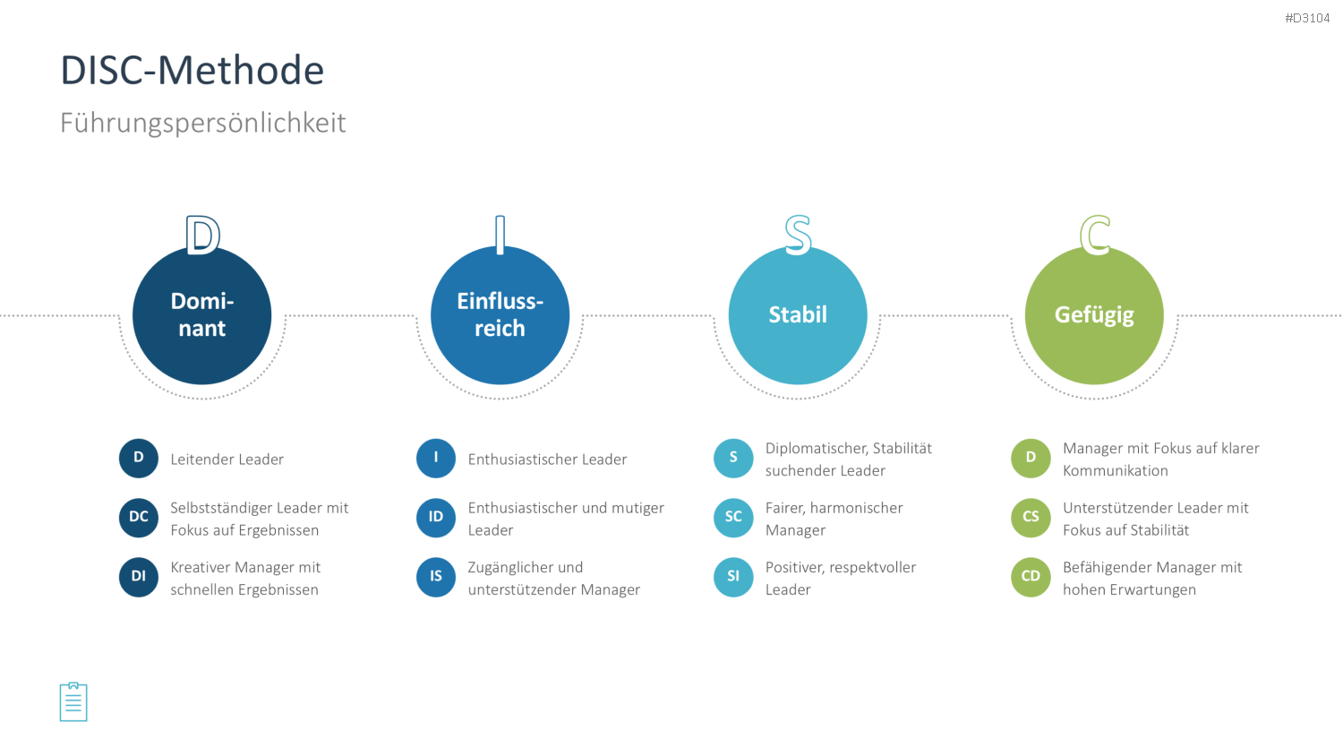 Leadership-Toolbox PowerPoint-Vorlage