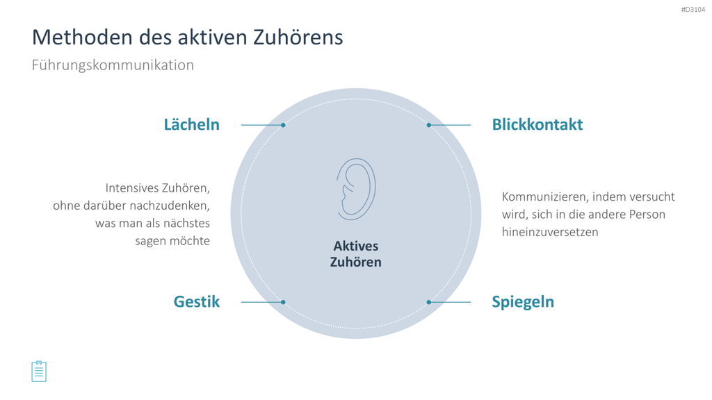 Leadership-Toolbox PowerPoint-Vorlage