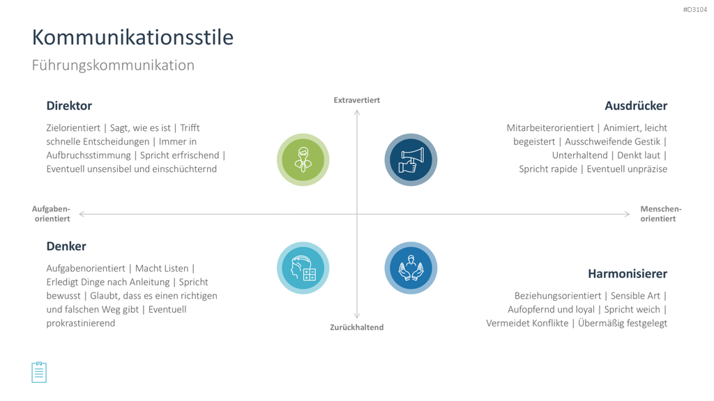 Leadership-Toolbox PowerPoint-Vorlage