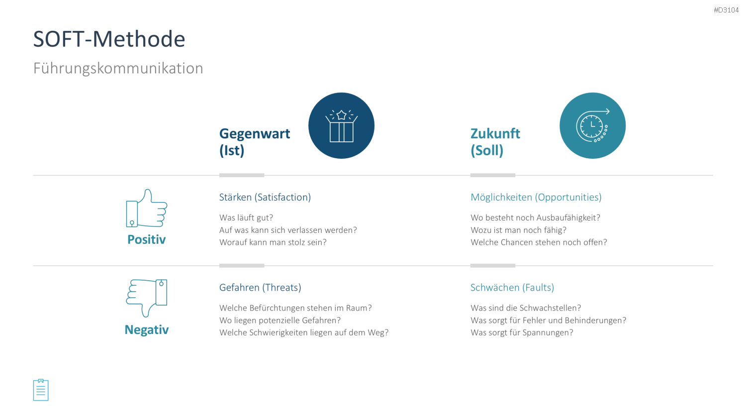 Leadership-Toolbox PowerPoint-Vorlage