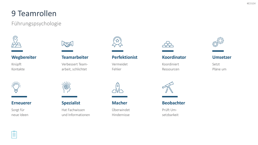 Leadership-Toolbox PowerPoint-Vorlage