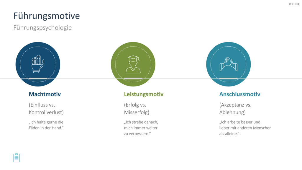 Leadership-Toolbox PowerPoint-Vorlage