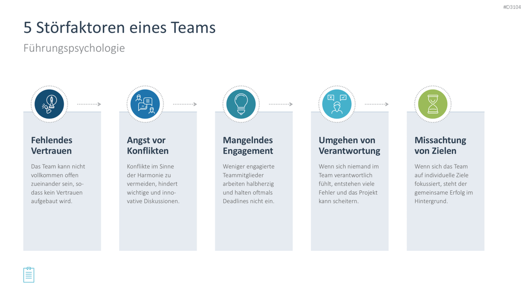 Leadership-Toolbox PowerPoint-Vorlage