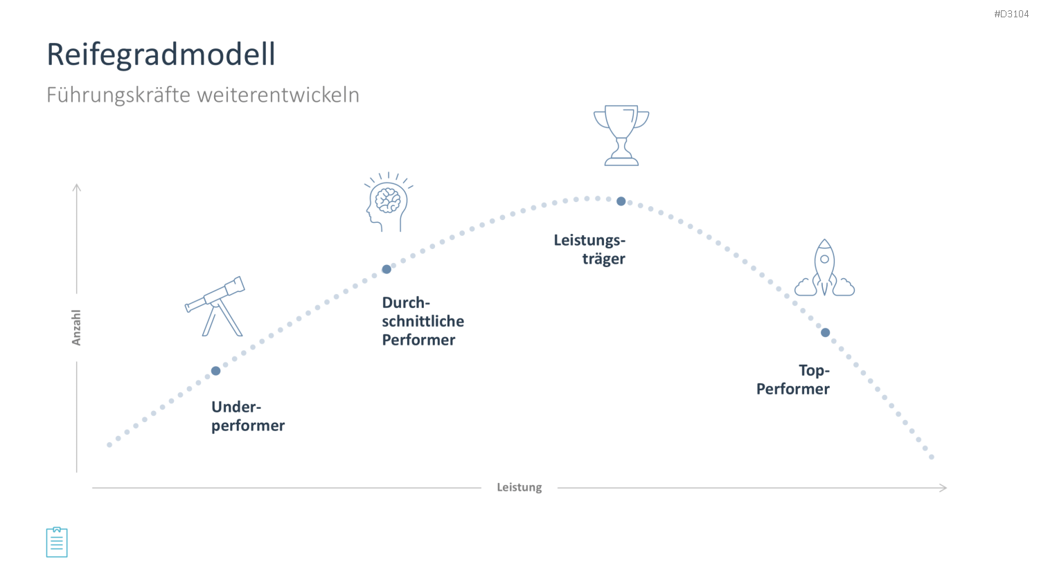 Leadership-Toolbox PowerPoint-Vorlage