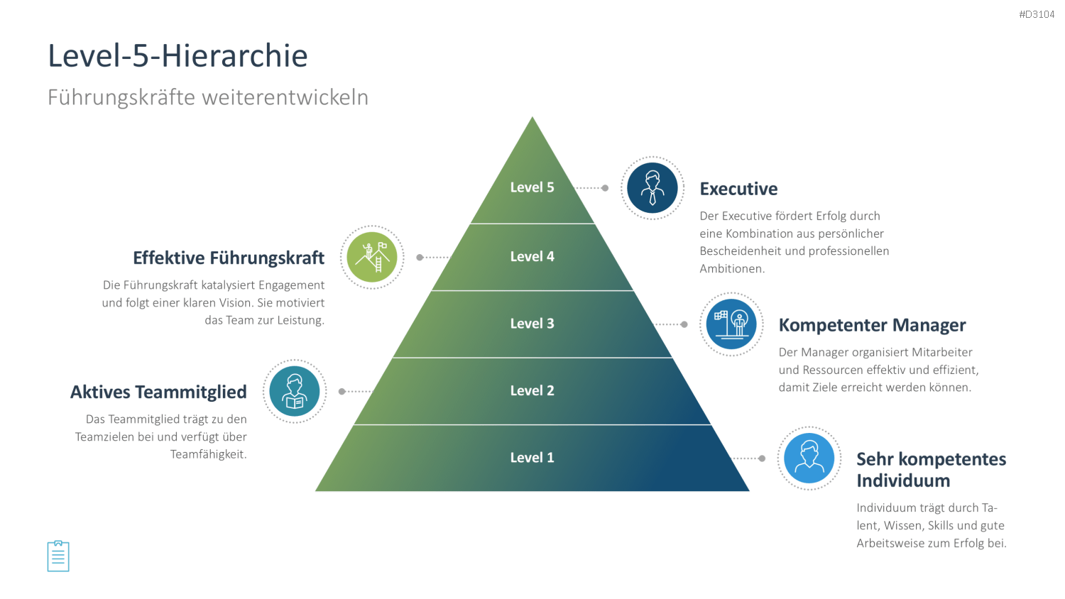 Leadership-Toolbox PowerPoint-Vorlage