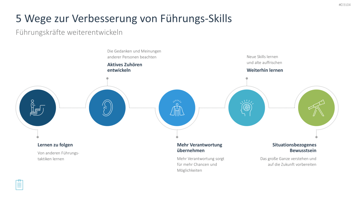 Leadership-Toolbox PowerPoint-Vorlage