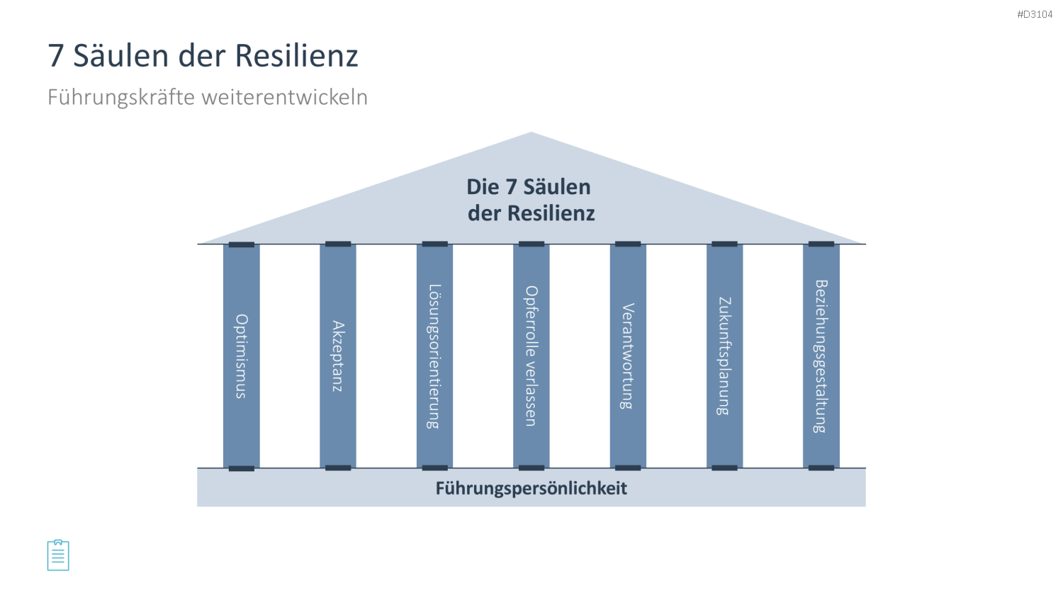Leadership-Toolbox PowerPoint-Vorlage