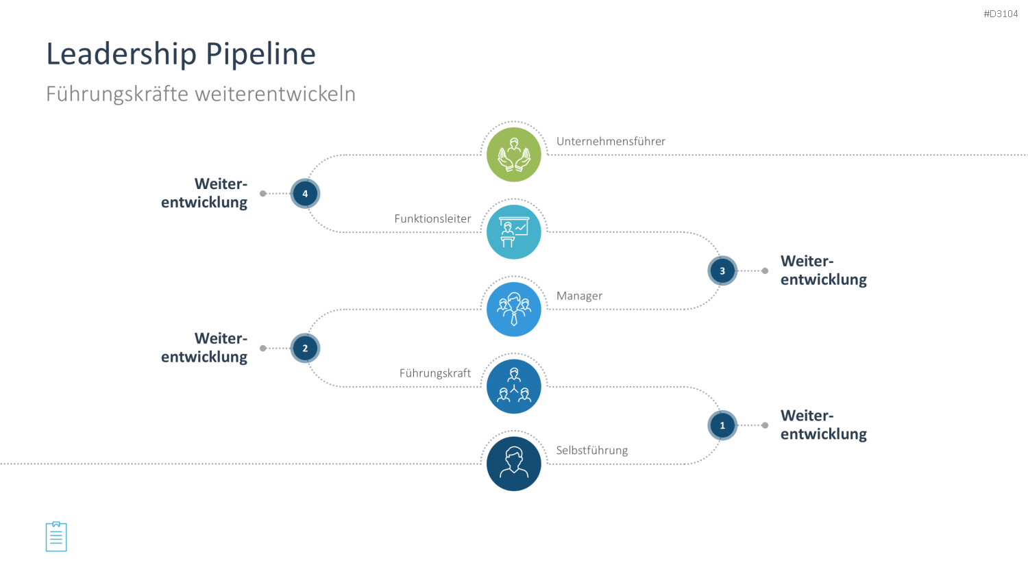 Leadership-Toolbox PowerPoint-Vorlage