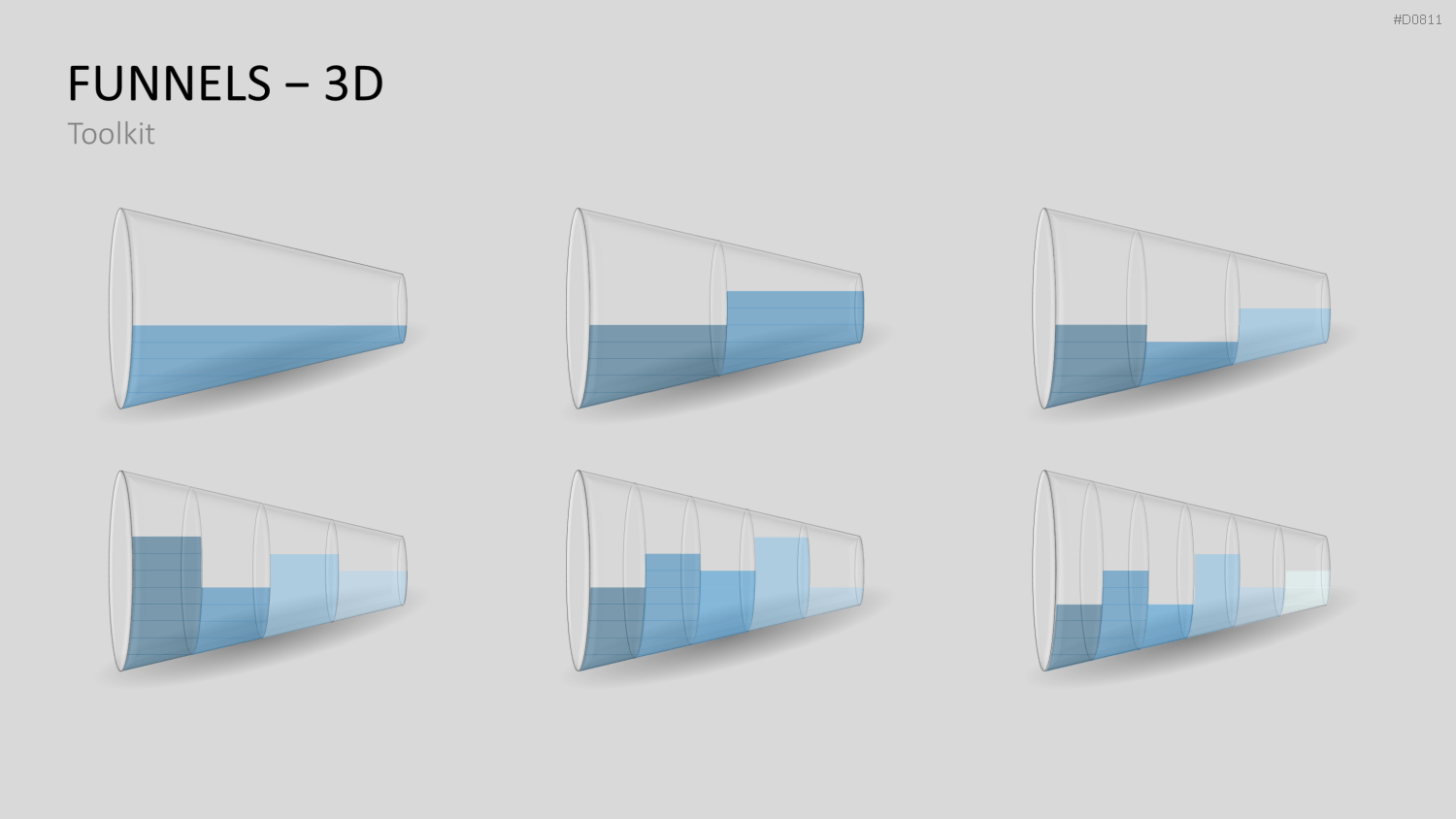 Trichter – 3D PowerPoint-Vorlage