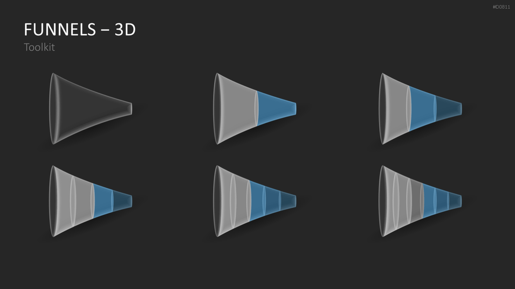 Trichter – 3D PowerPoint-Vorlage