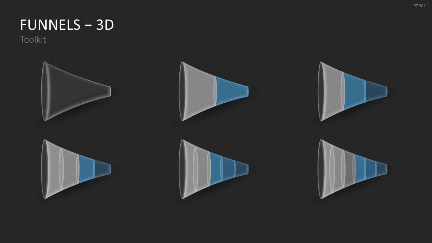 Trichter – 3D PowerPoint-Vorlage