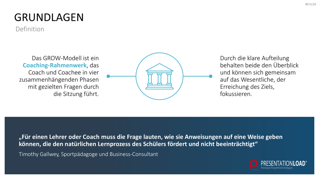 GROW-Modell