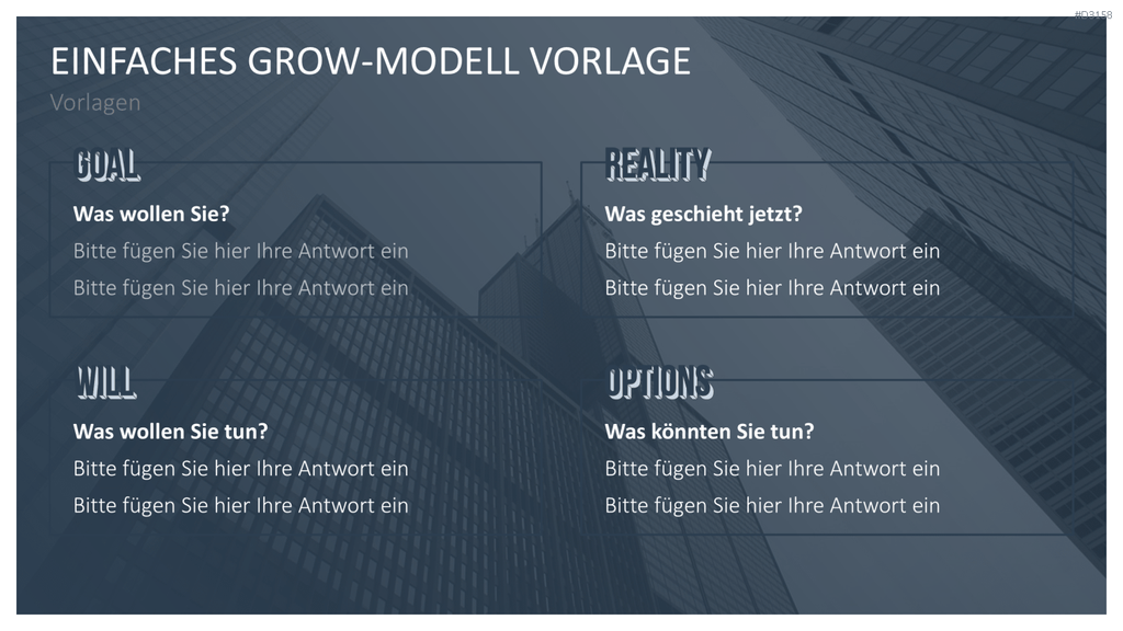 GROW-Modell