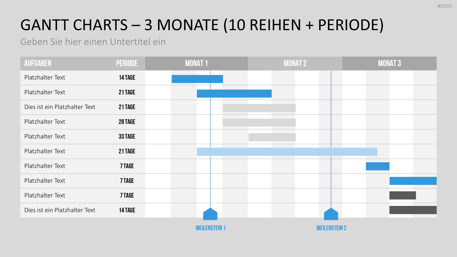 Gantt-Diagramme PowerPoint-Vorlage