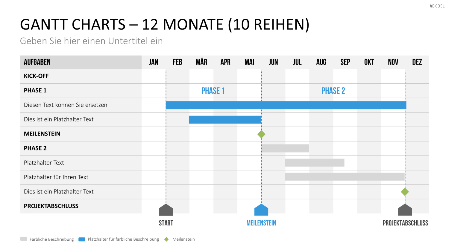 Gantt-Diagramme PowerPoint-Vorlage