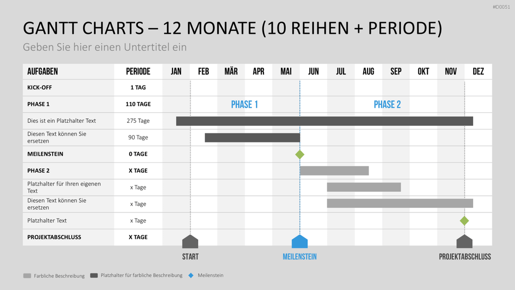 Gantt-Diagramme PowerPoint-Vorlage