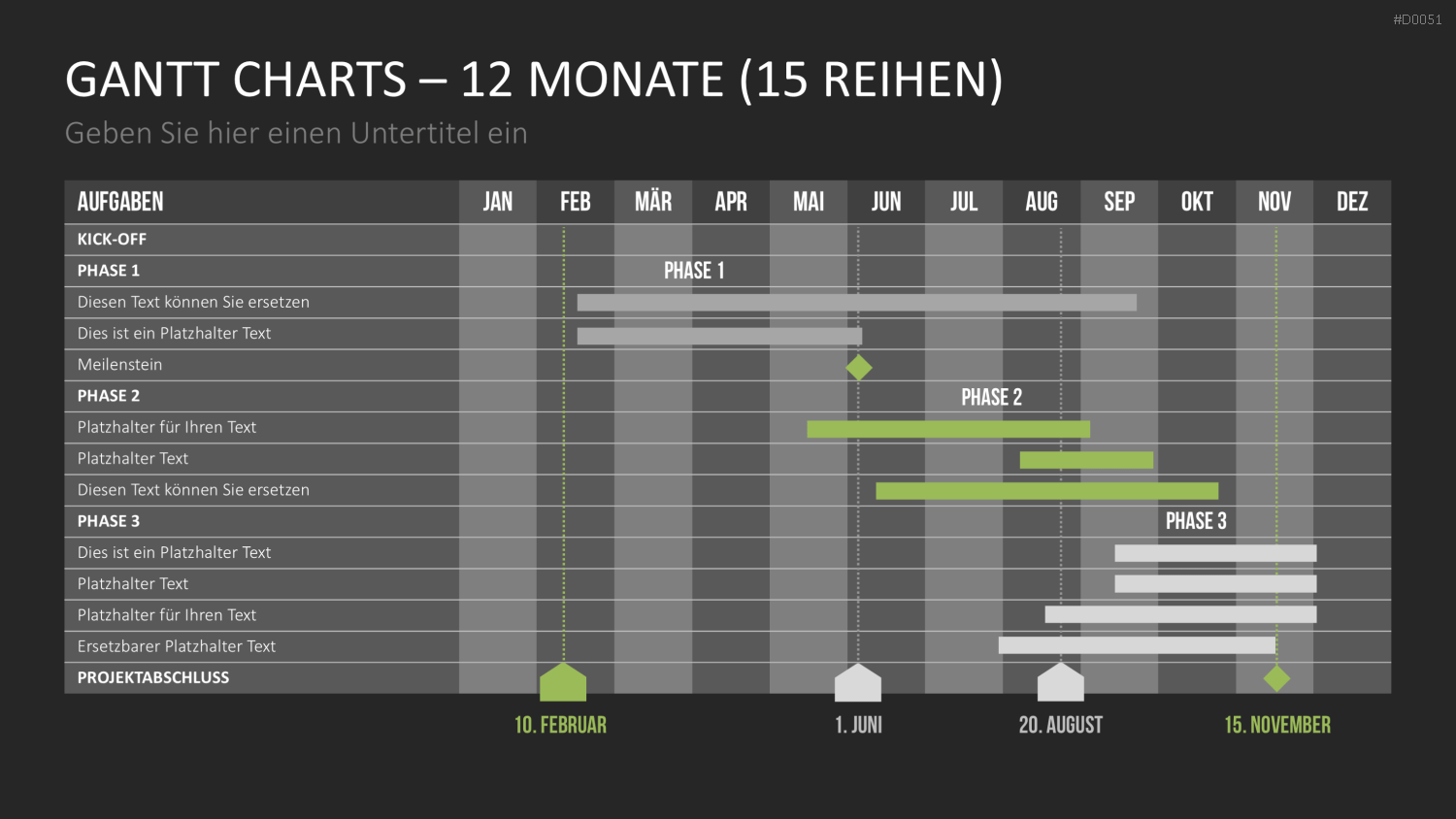 Gantt-Diagramme PowerPoint-Vorlage
