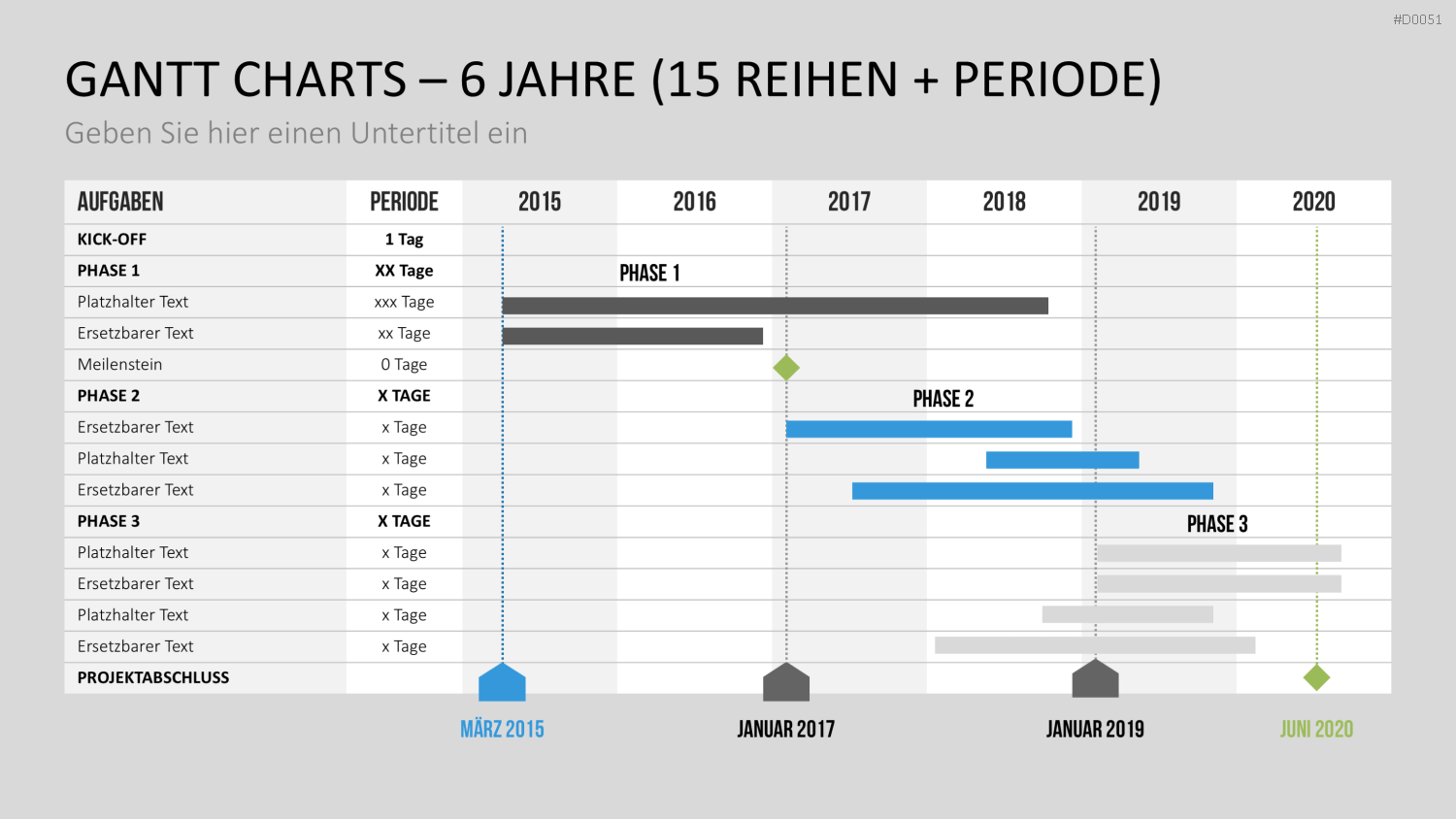 Gantt-Diagramme PowerPoint-Vorlage