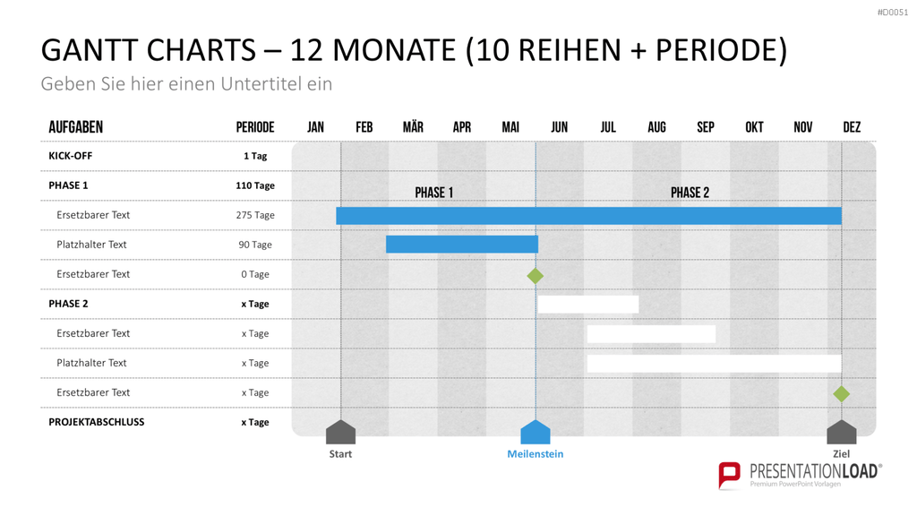 Gantt-Diagramme PowerPoint-Vorlage
