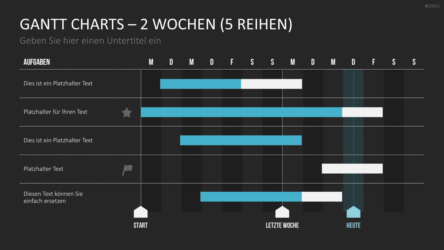 Gantt-Diagramme PowerPoint-Vorlage