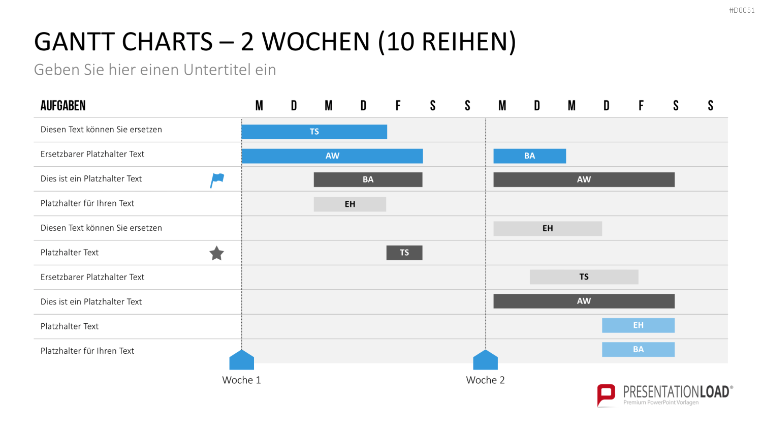 Gantt-Diagramme PowerPoint-Vorlage