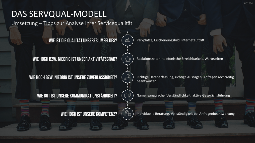 Gap-Analyse PowerPoint-Vorlage