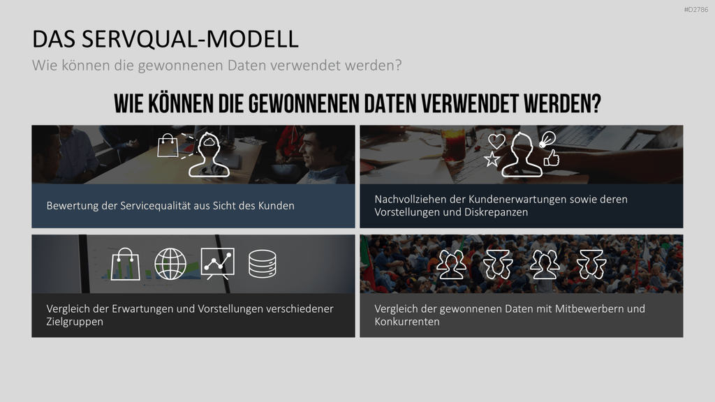 Gap-Analyse PowerPoint-Vorlage