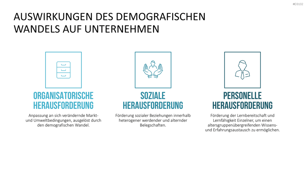 Generationen-Management PowerPoint-Vorlage