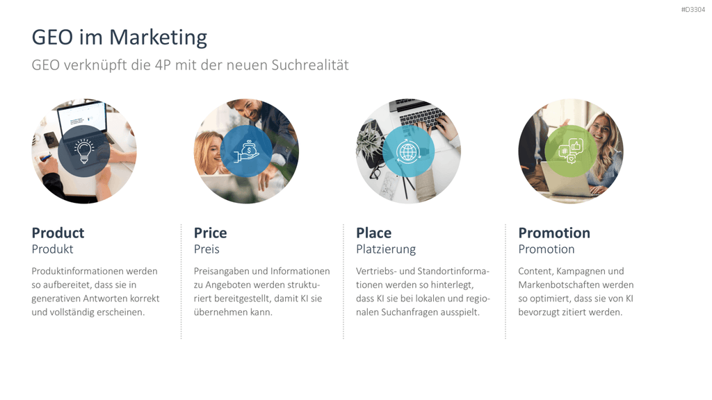 Generative Engine Optimization (GEO) PowerPoint-Vorlage