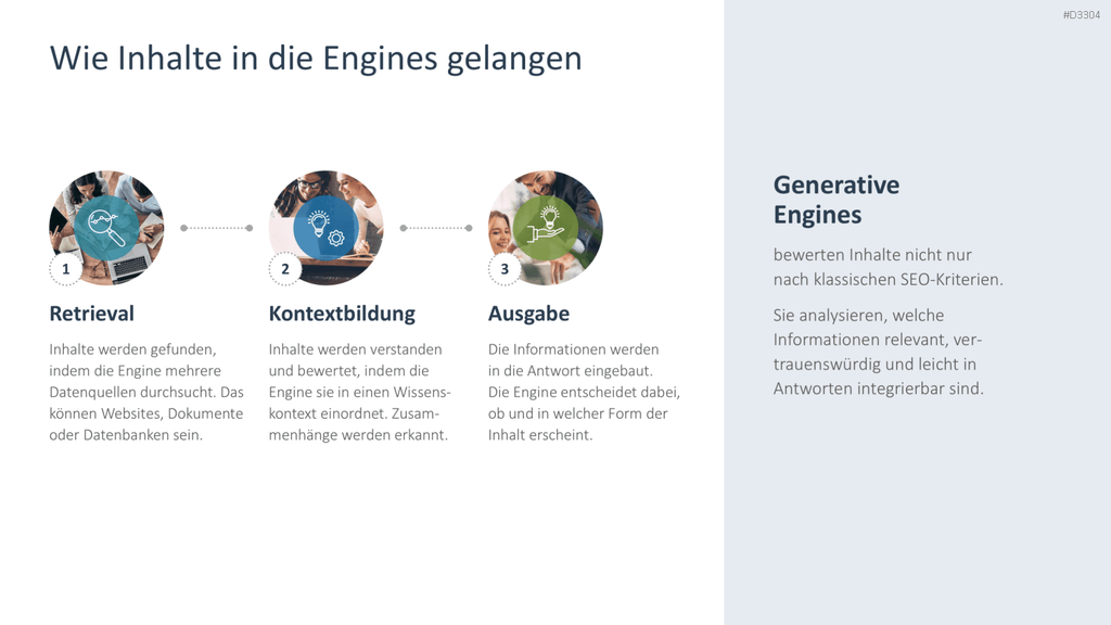 Generative Engine Optimization (GEO) PowerPoint-Vorlage