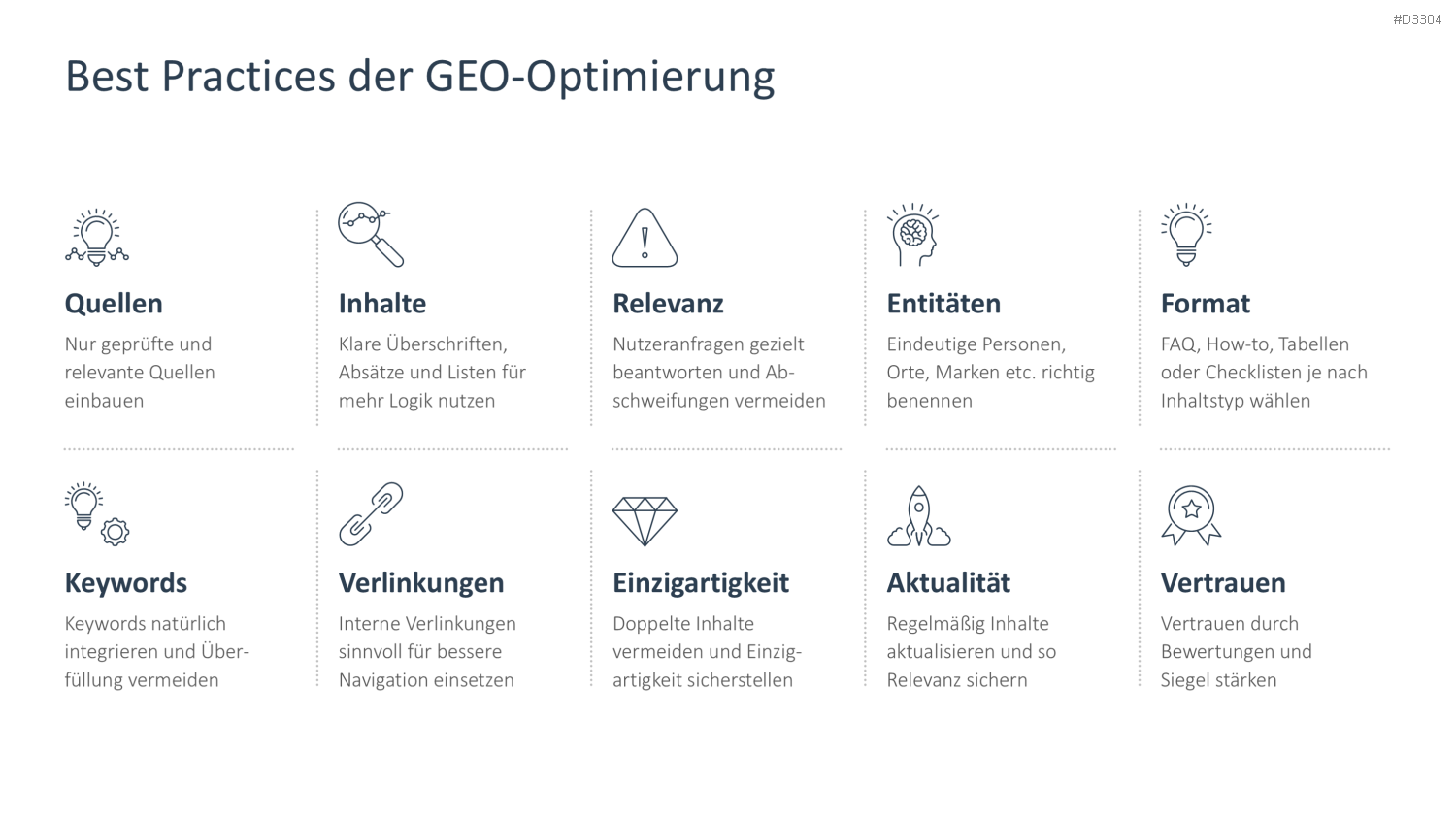 Generative Engine Optimization (GEO) PowerPoint-Vorlage