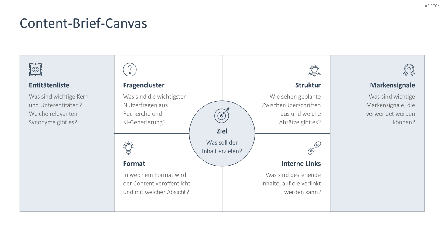 Generative Engine Optimization (GEO) PowerPoint-Vorlage