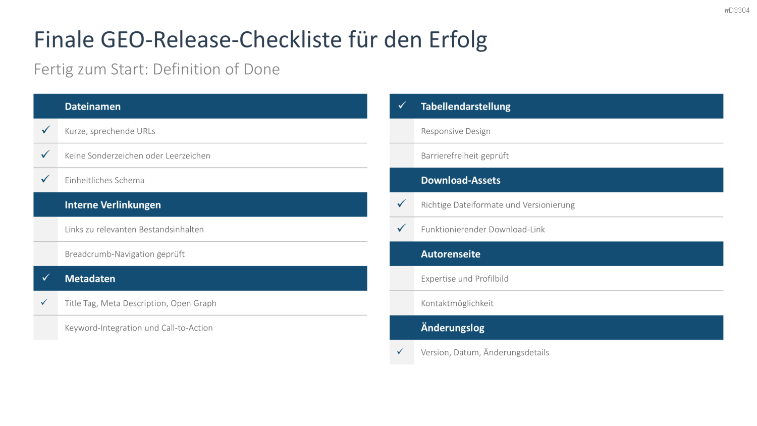 Generative Engine Optimization (GEO) PowerPoint-Vorlage