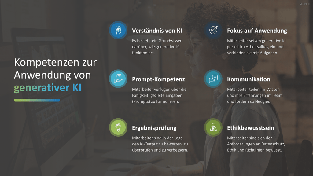 Generative KI PowerPoint-Vorlage