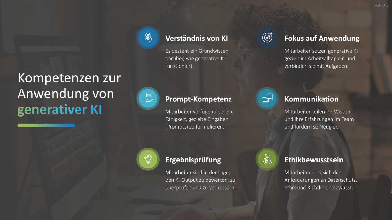 Generative KI PowerPoint-Vorlage