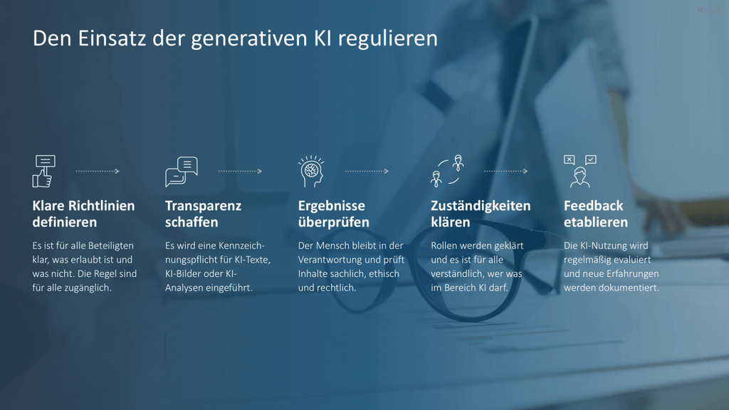 Generative KI PowerPoint-Vorlage