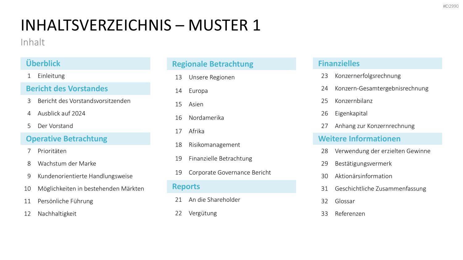Geschäftsbericht / Bilanz PowerPoint-Vorlage