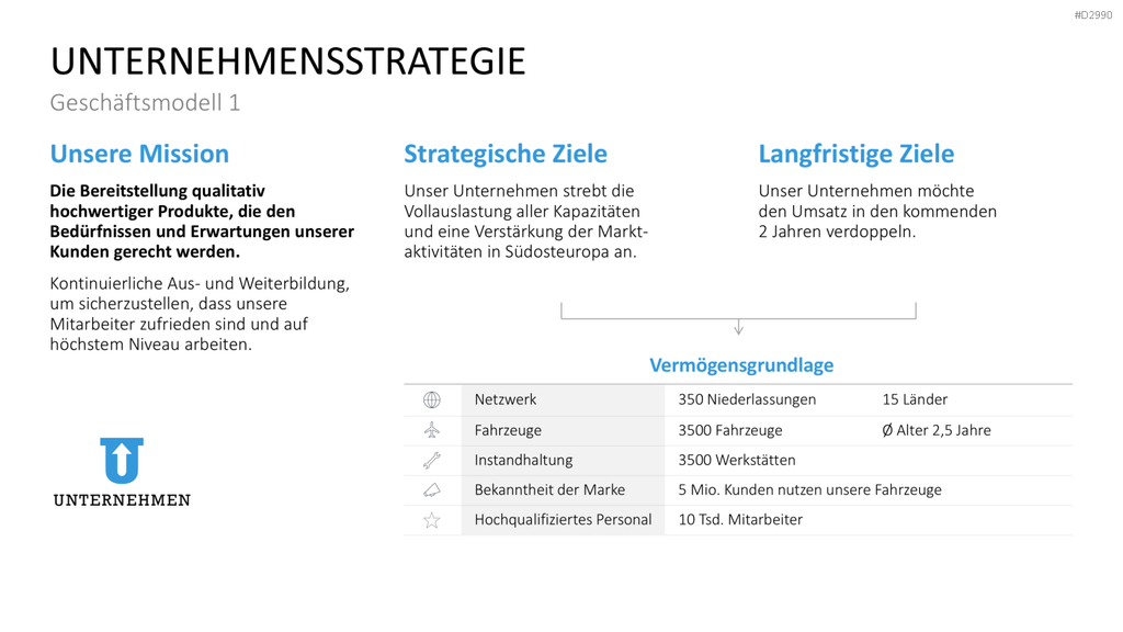 Geschäftsbericht / Bilanz PowerPoint-Vorlage