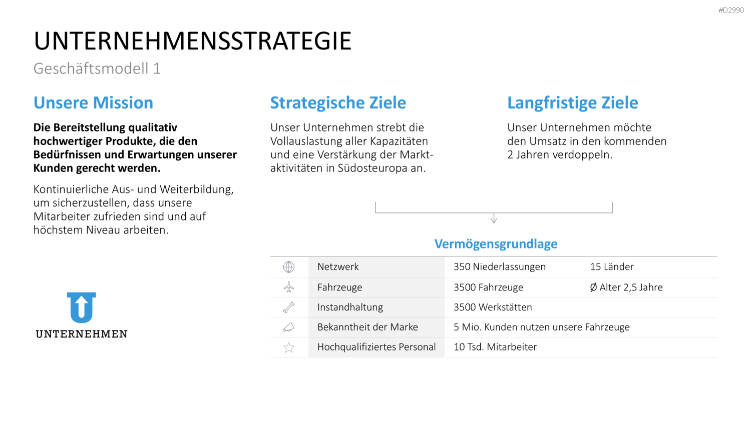 Geschäftsbericht / Bilanz PowerPoint-Vorlage