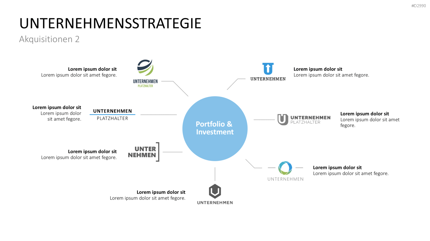 Geschäftsbericht / Bilanz PowerPoint-Vorlage