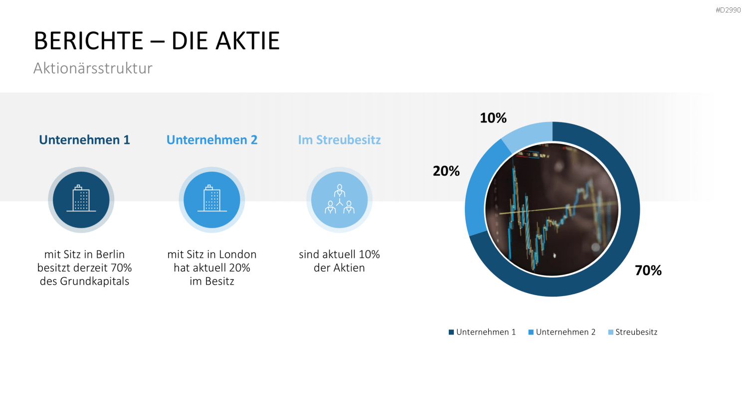 Geschäftsbericht / Bilanz PowerPoint-Vorlage