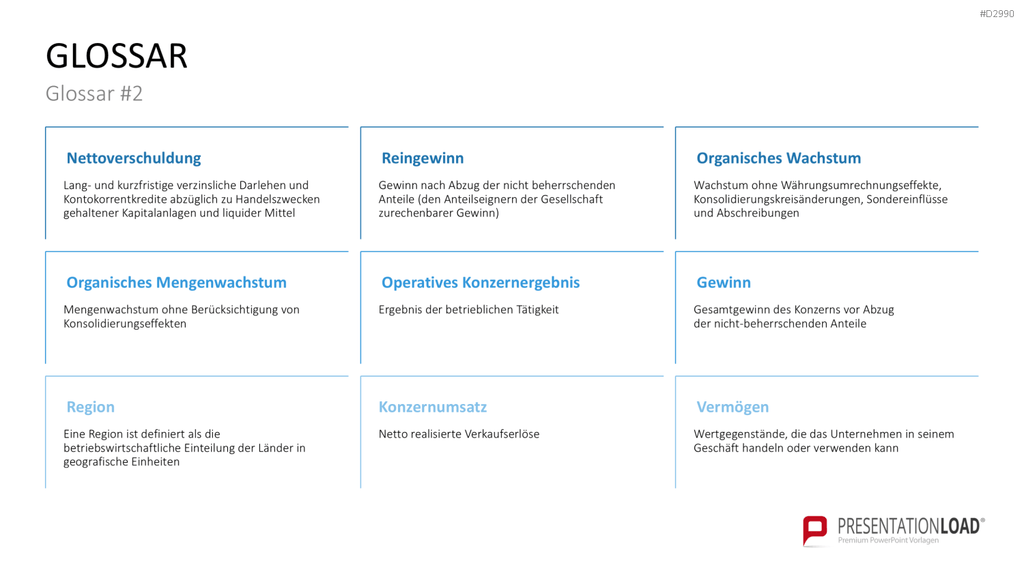 Geschäftsbericht / Bilanz PowerPoint-Vorlage