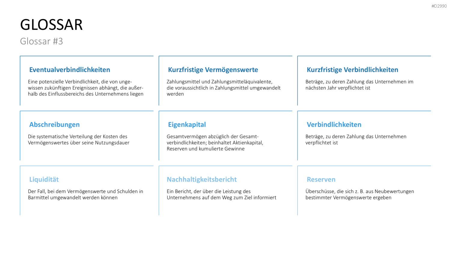 Geschäftsbericht / Bilanz PowerPoint-Vorlage