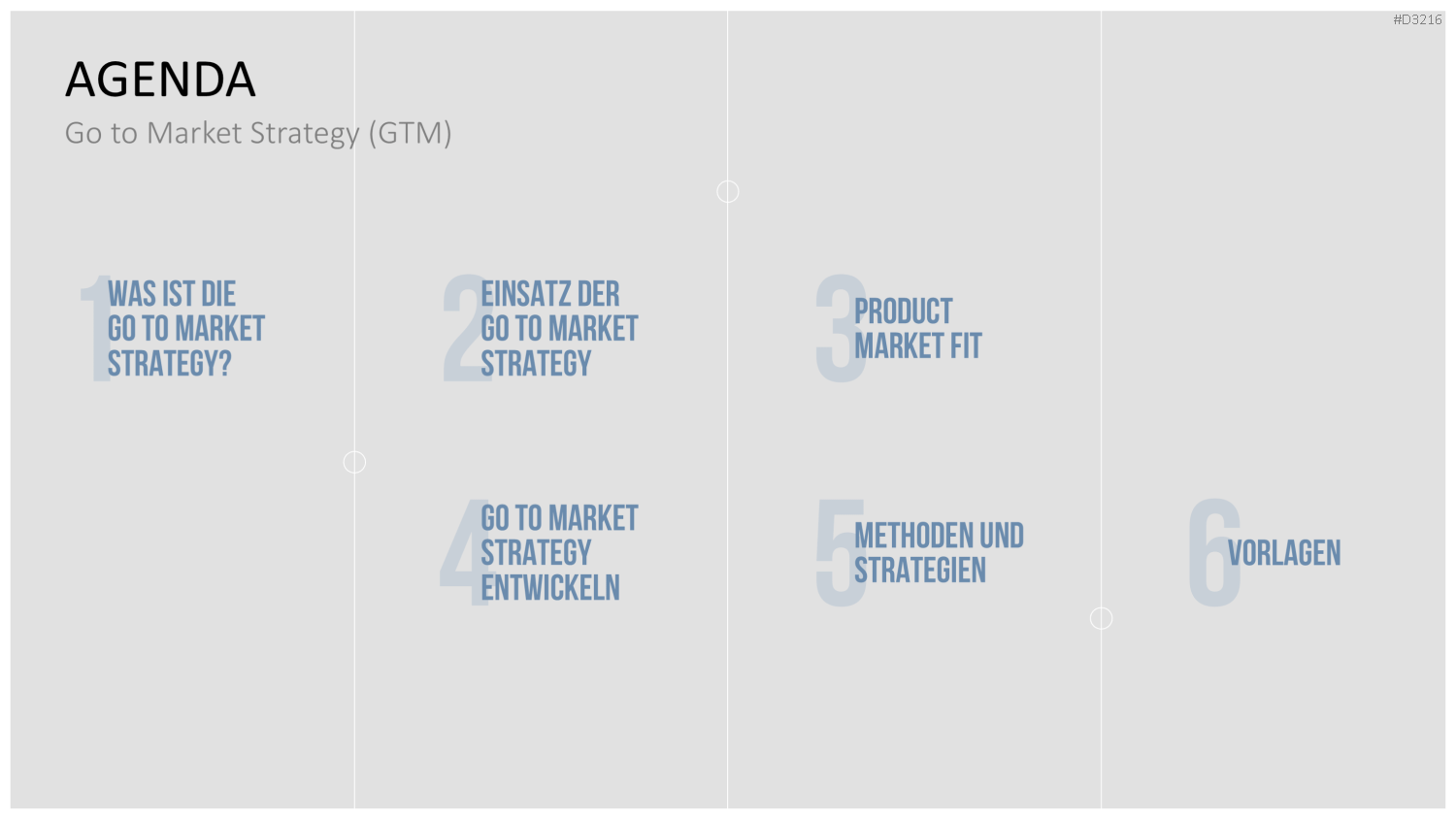 Go to Market (GTM) PowerPoint-Vorlage