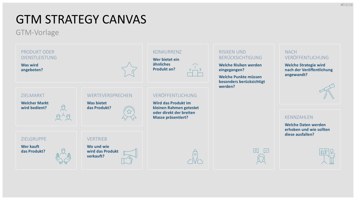 Go to Market (GTM) PowerPoint-Vorlage