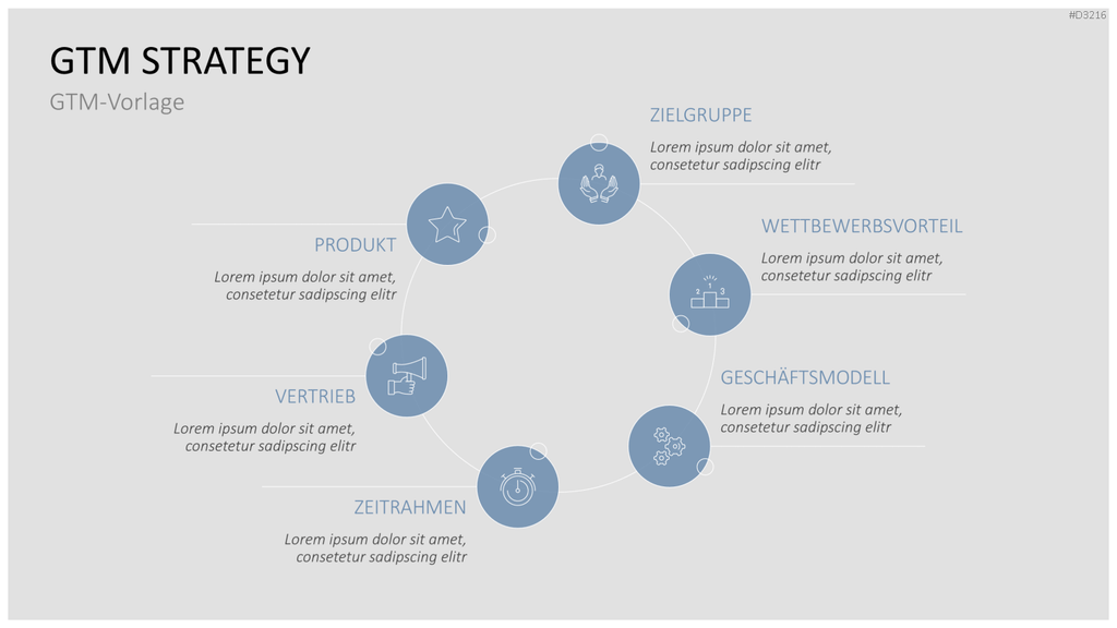 Go to Market (GTM) PowerPoint-Vorlage