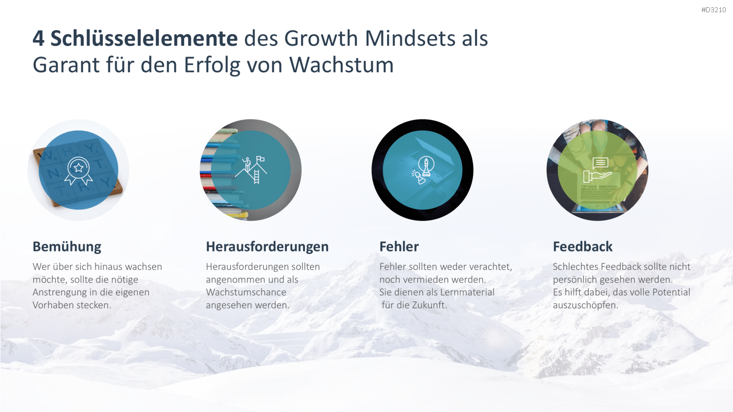 Growth Mindset PowerPoint-Vorlage