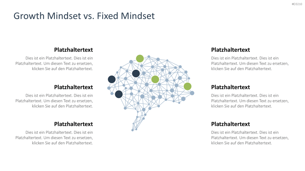 Growth Mindset PowerPoint-Vorlage